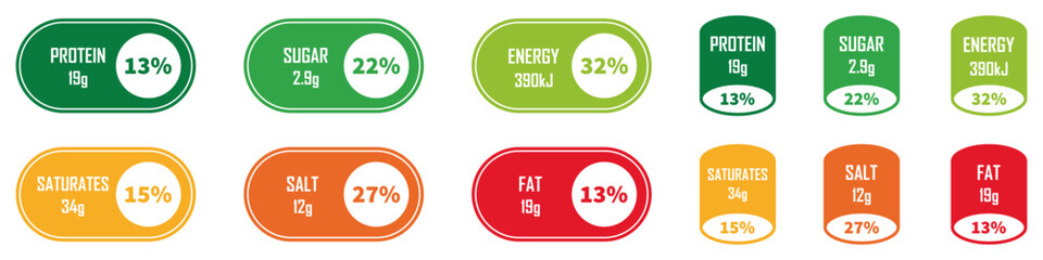 Product information labels. Amount of protein, sugar, energy, saturates, salt, fat in product. Stickers for package.
