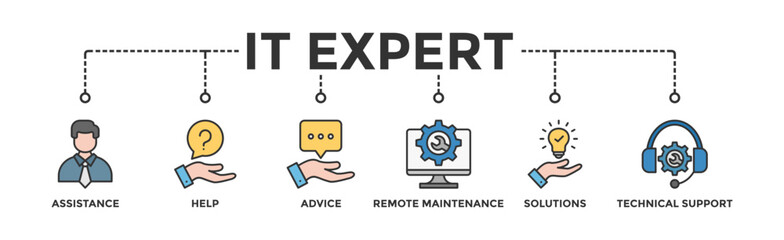IT Expert banner web icon vector illustration concept with icon of assistance, help, advice, remote maintenance, solutions and technical support