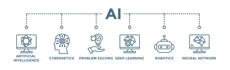 AI banner web icon vector illustration concept of artificial intelligence with icon of cybernetics, problem-solving, deep learning, machine learning, robotics and neural network