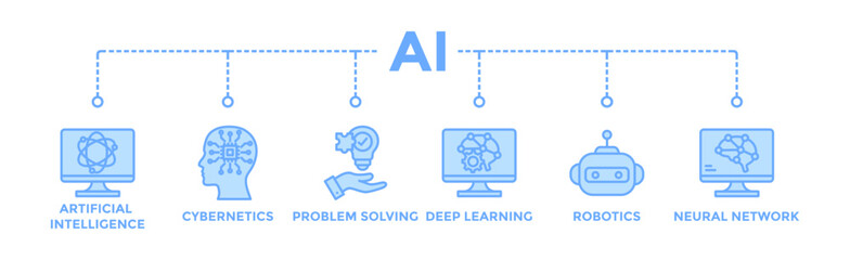 AI banner web icon vector illustration concept of artificial intelligence with icon of cybernetics, problem-solving, deep learning, machine learning, robotics and neural network