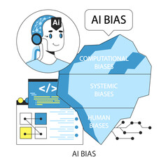 AI ethics concept. AI robotic character delineates the facets of bias: computational, systemic, and human. Data variance, configuration control. Flat vector illustration. - obrazy, fototapety, plakaty