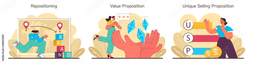 Poster brand positioning set. repositioning with strategy pivot, creating value proposition and crafting un