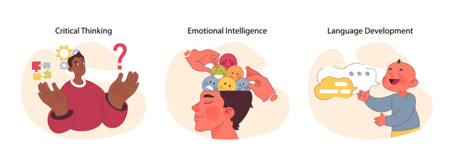 Skill Development set. Harnessing the power of the mind, emotions, and language. Puzzles of thought, the essence of feelings, speech bubbles. Flat vector illustration