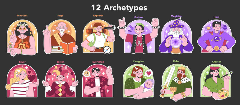 Personality psychological archetypes set. Twelve characters characteristics. Caregiver, creator, everyman, explorer, hero, innocent, jester, lover. Collective unconscious. Flat vector illustration