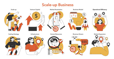 Dynamic visuals showcasing the essentials of scaling a business: strategy, funding, market, model, efficiency, and expansion. Flat vector illustration.