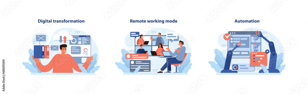 Aufkleber digital business trio. seamless integration of digital transformation, remote work dynamics, and aut