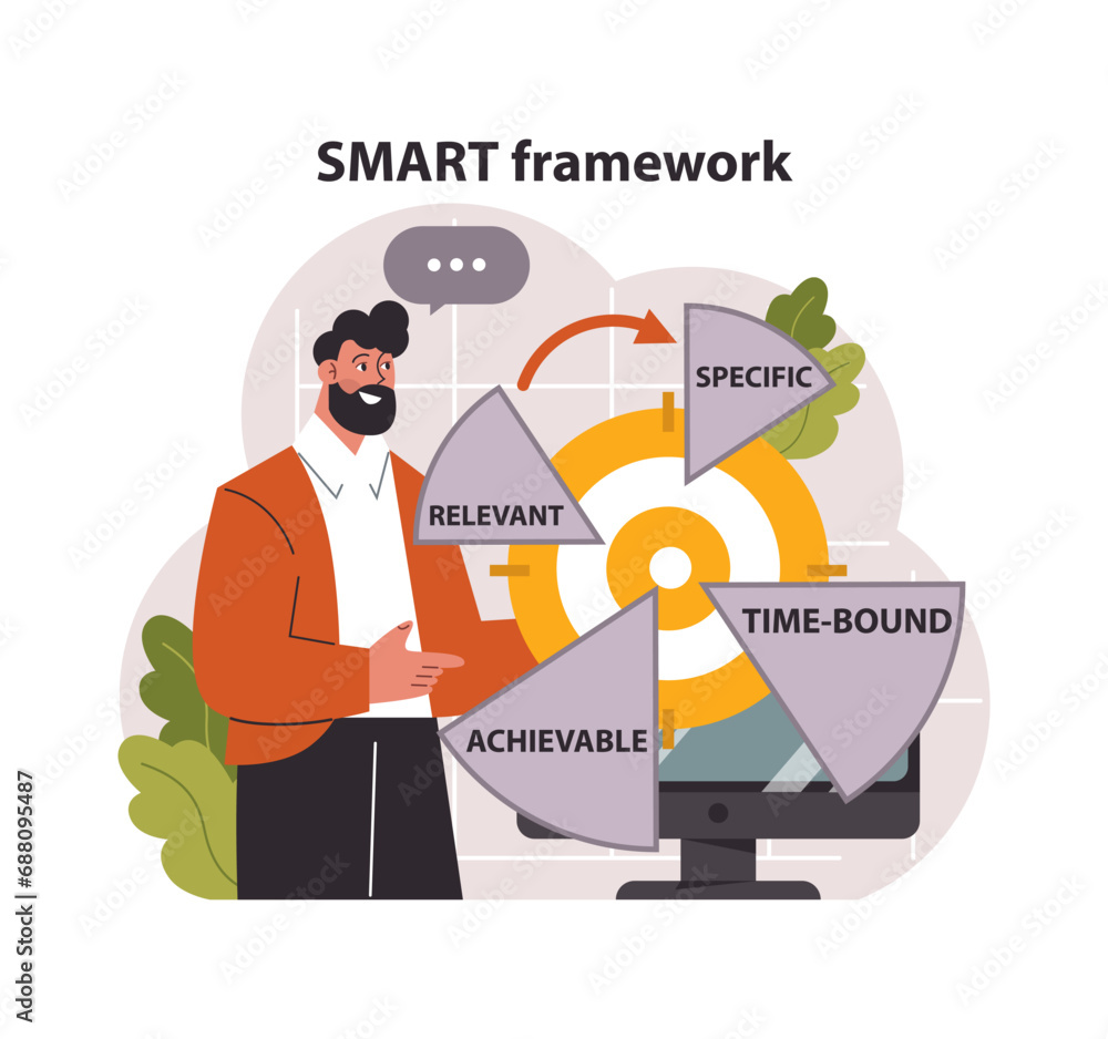 Aufkleber smart framework concept. professional man presenting the five key aspects of project management on h