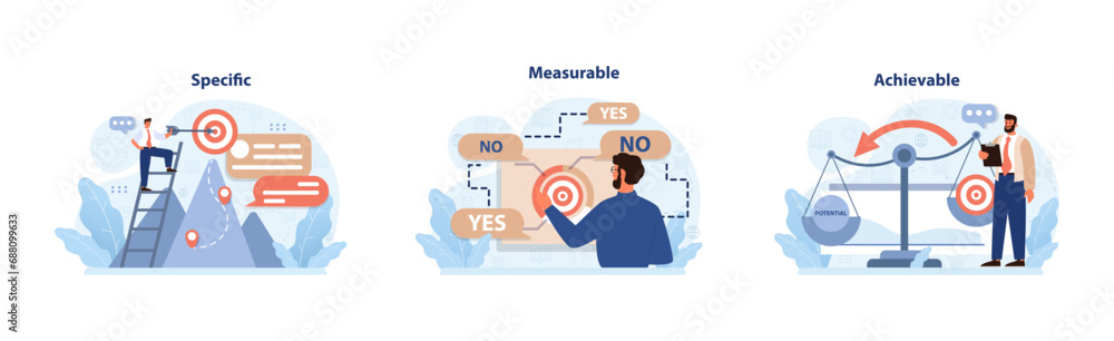 Poster smart goals set. precise objective targeting, effective decision-making, balanced potential realizat