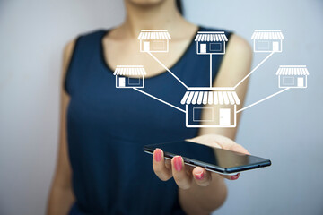 Franchise business marketing system concept