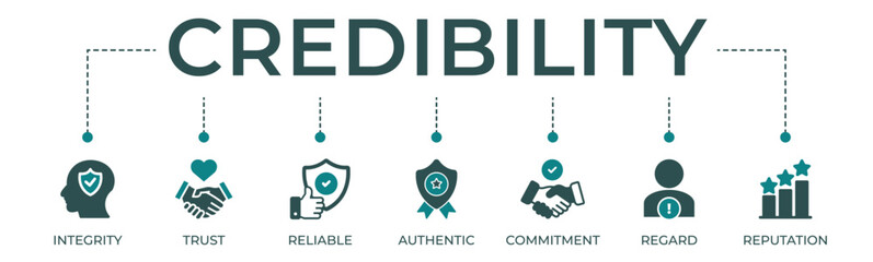 Credibility banner website icons vector illustration concept of with an icons of integrity, trust, reliable, authentic, commitment, regard and reputation - obrazy, fototapety, plakaty
