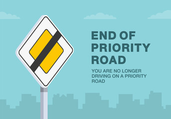 Safe driving tips and traffic regulation rules. Close-up of an european end of priority road sign. Flat vector illustration template.
