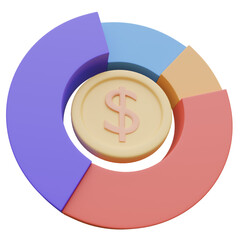 growth graph investing