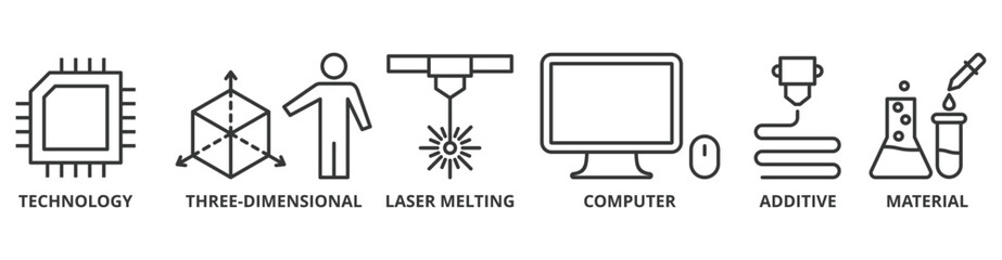 3D printing banner web icon vector illustration concept with icon of technology, three-dimensional, laser melting, computer, additive and material