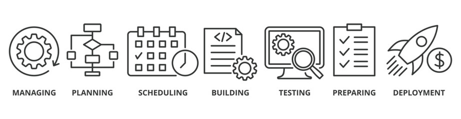 Release management banner web icon vector illustration concept with icon of managing, planning, scheduling, building, testing, preparing and deployment