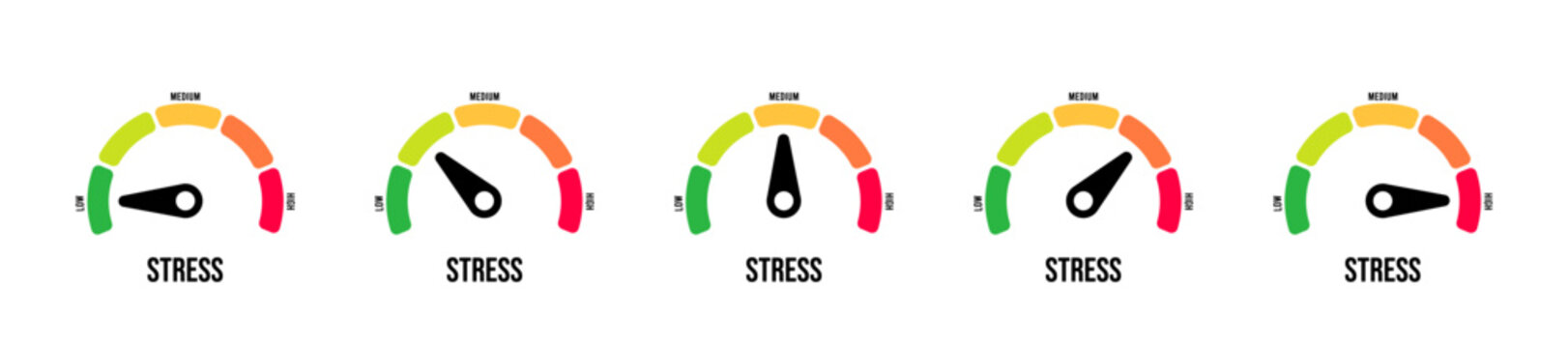 Stress level meter dial, scale set illustration