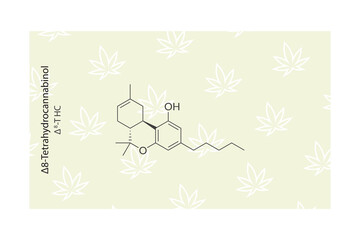 Δ8-THC - Δ8-Tetrahydrocannabinol molecular skeletal structure. Cannabinoid chemical structure vector illustration on green background.