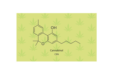CBN - Cannabinol molecular skeletal structure. Cannabinoid chemical structure vector illustration on green background.