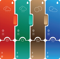 Weather app set user interface for smartphone and online business