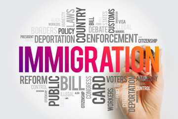 Immigration is the international movement of people to a destination country of which they are not...