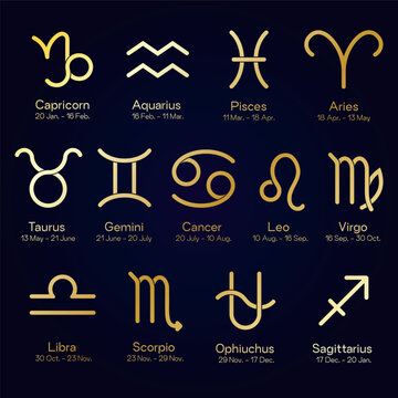 The 13 signs of the zodiac. New horoscope. Gold zodiac sign with binding on dark background with astronomical dates. Zodiac signs.