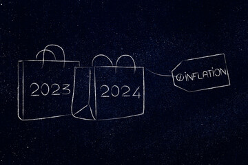 2023 and 2024 Inflation and recession, inflation price tag with shopping bags with year written on them