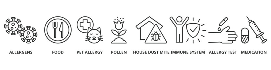 Allergy banner web icon vector illustration concept with icon of allergens, food, pet allergy, pollen, house dust mite, immune system, allergy test and medication - obrazy, fototapety, plakaty