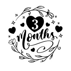 Baby Milestones Design For Printable Posters, Cards, invitations or T-shirt designs