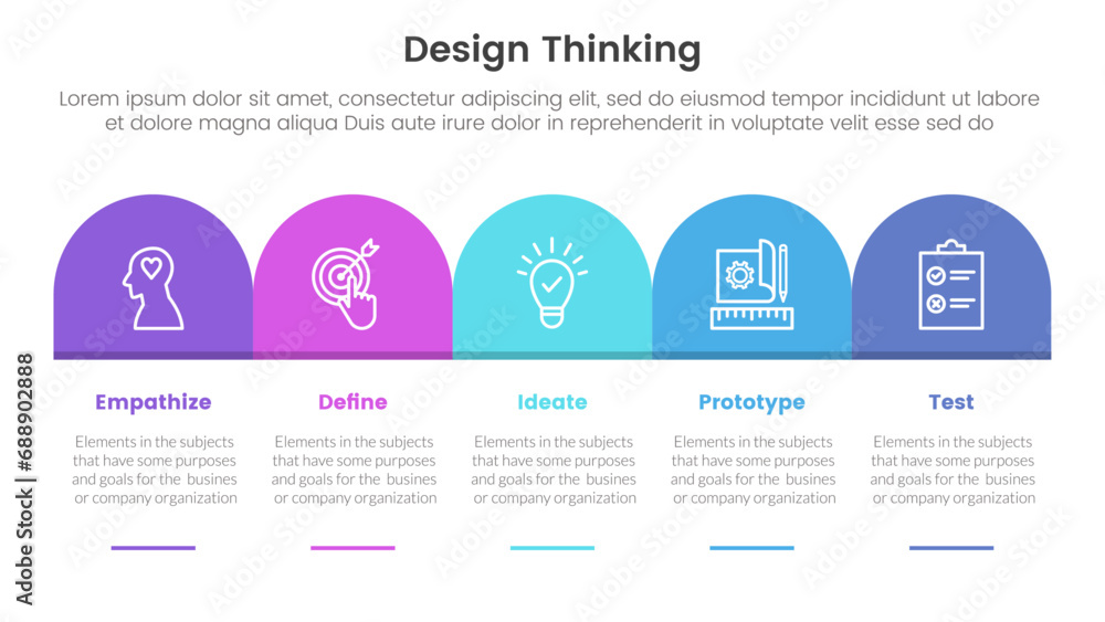 Poster design thinking process infographic template banner with round box header table right direction with