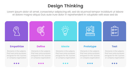 design thinking process infographic template banner with round box table on horizontal direction with 5 point list information for slide presentation