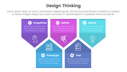 design thinking process infographic template banner with badge arrow box shape structure up and down with 5 point list information for slide presentation © ribkhan