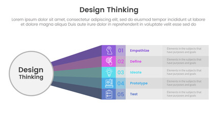 design thinking process infographic template banner with big circle and rainbow long rectangle shape with 5 point list information for slide presentation