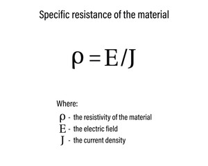 Specific resistance of materials formula on a white background. Education. Science. Vector illustration.