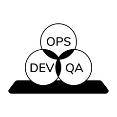 Devops QA