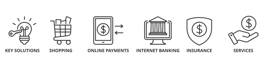 Financial service banner web icon vector illustration concept with icon of key solutions, shopping, online payments, internet banking, insurance and services