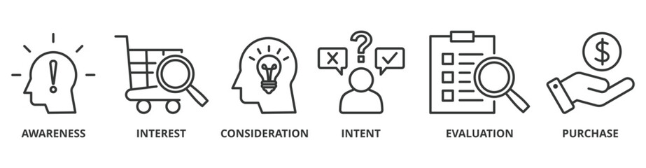 Marketing funnel banner web icon vector illustration concept with icon of awareness, interest, consideration, intent, evaluation and purchase