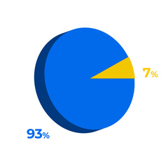 7 93 percentage 3d pie chart vector illustration eps