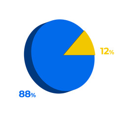 12 88 percentage 3d pie chart vector illustration eps