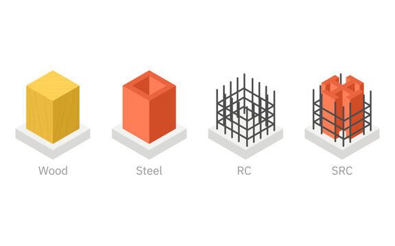 Illustrative illustrations of building structures, isometric illustrations of wood, steel, reinforced concrete, and steel-framed reinforced concrete