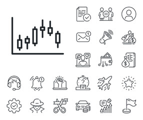 Financial graph sign. Salaryman, gender equality and alert bell outline icons. Candlestick chart line icon. Stock exchange symbol. Business investment. Candlestick graph line sign. Vector
