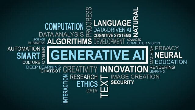 Unveiling Perspectives: A Dynamic Concept of Generative AI Related Themes