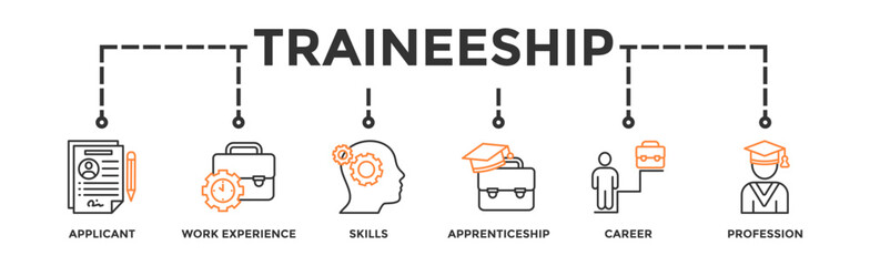 Traineeship banner web icon vector illustration concept for apprenticeship on job training program with icon of applicant, work experience, skills, internship, career, and profession