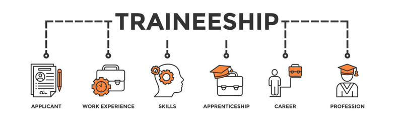 Traineeship banner web icon vector illustration concept for apprenticeship on job training program with icon of applicant, work experience, skills, internship, career, and profession