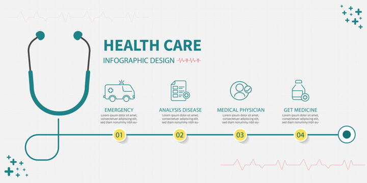 Healthcare infographic, Flat simple infographics design template. presentation, Medical and health care concept with numbers 4 options or steps analysis disease, vector illustration.