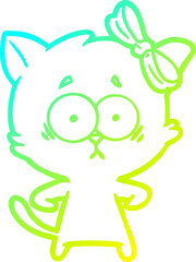 cold gradient line drawing of a cartoon cat