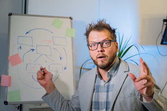 Funny meme man freak with conspiracy theory and explanation system, businessman business trainer lecturer shows graphs on the board