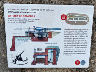 FUERTE CIMAVDEVILLA GIJÓN DETALLES DE LA CIUDAD 2024 ASTURIAS SPAIN TOURISM TURISMO GIJÓN PHOTOS...