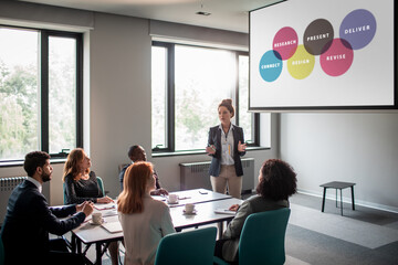 Young businesswoman gesturing during conference room presentation