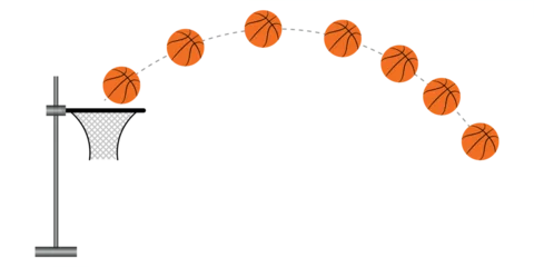 Fotobehang Projectile motion of basketball diagram. Shooting a basketball problem. Scientific resources for teachers and students. © SAMYA