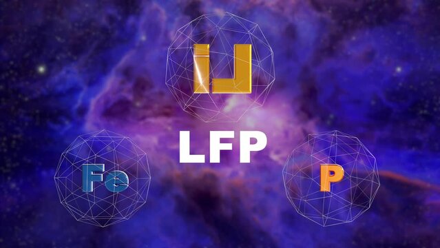 Anode material used in lithium-ion batteries of electric vehicles, LFP (lithium iron phosphate, Li, FePO4)