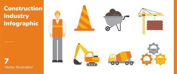 Construction Industry Infographic